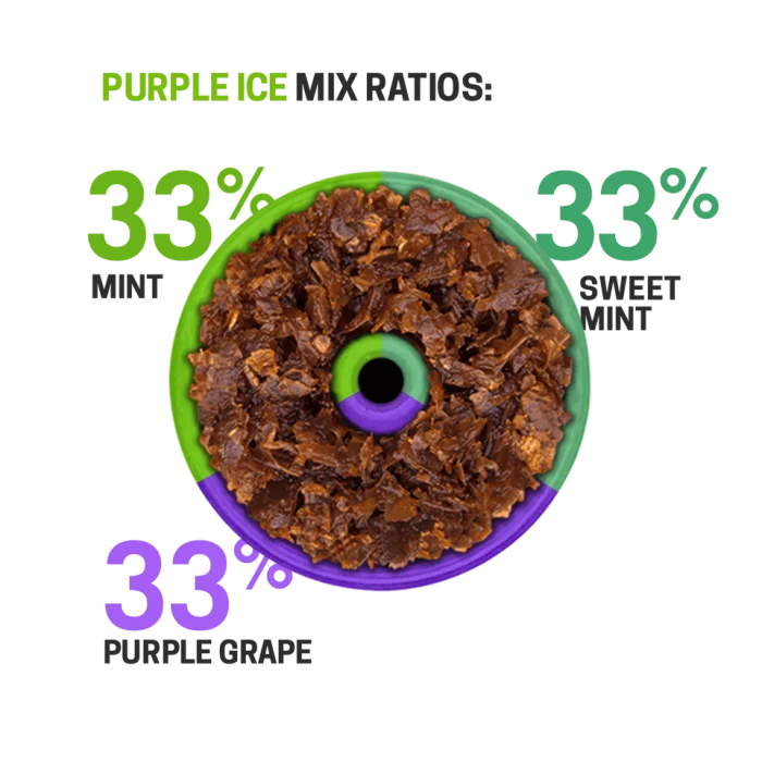Fumari Shishatabak - Purple Ice Mix 600g