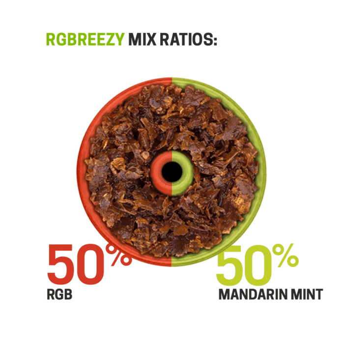 Fumari Shishatabak - RG Breezy Mix 400g