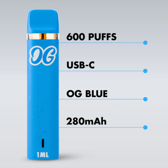 OnlyGrams Superior Vape - Raspberry 1ml I 96% Blend Sativa