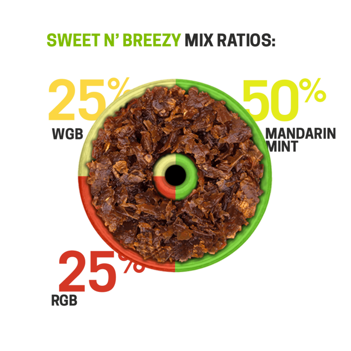 Fumari Shishatabak - Sweet N Breezy Mix 600g